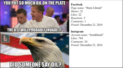 Oil - Russian social media post - U.S. House Committee report