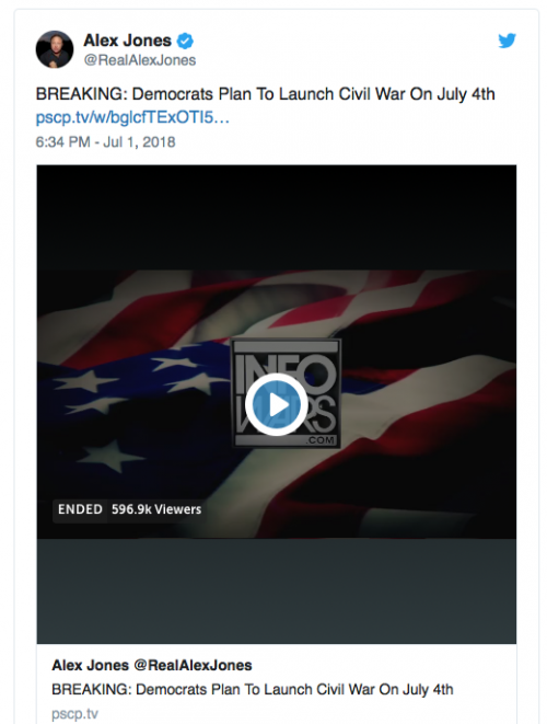 InfoWars tweet predicting America's Second Civil War