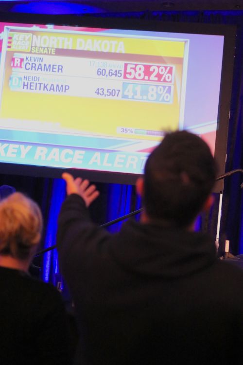 Democrats react to outcome in the heated Heidi Heitkamp and Kevin Cramer U.S. Senate race early in the evening - photograph by C.S. Hagen